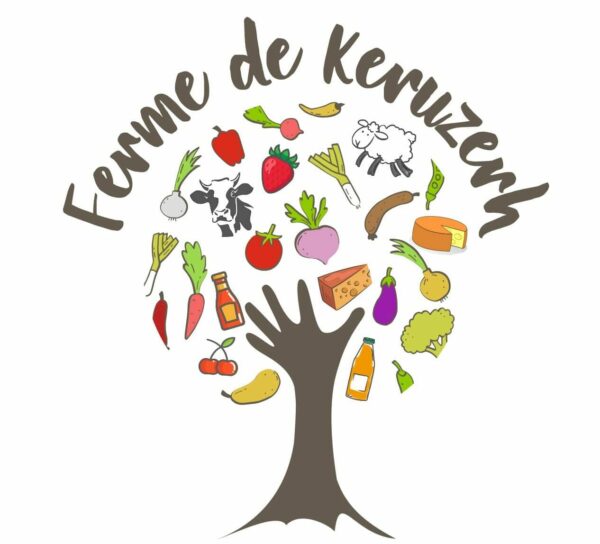 Logo-ferme Keruzerh-collective